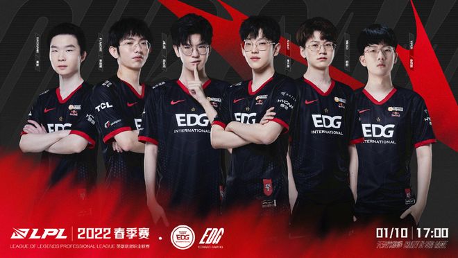 造最适合的 造最适合的