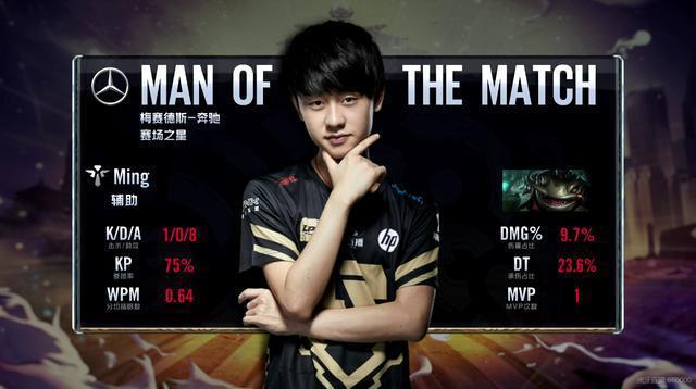 这一时期 这一时期