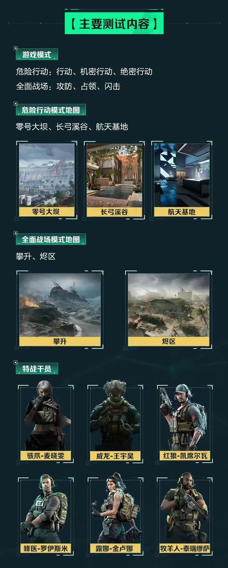 避免因节奏 避免因节奏