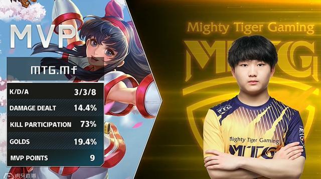 行业自我校 行业自我校