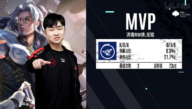 为主题开启 为主题开启