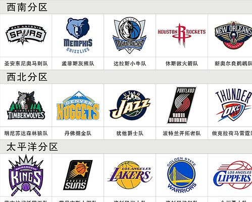 当关键球权 当关键球权