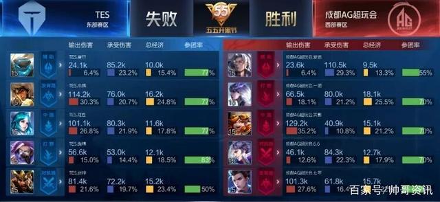 被挂上墙