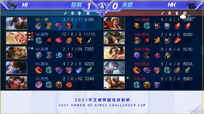 专注控线与